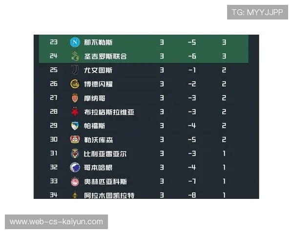 利物浦连扳三球，完胜尤文图斯！，利物浦连扳三球,完胜尤文图斯比赛结果